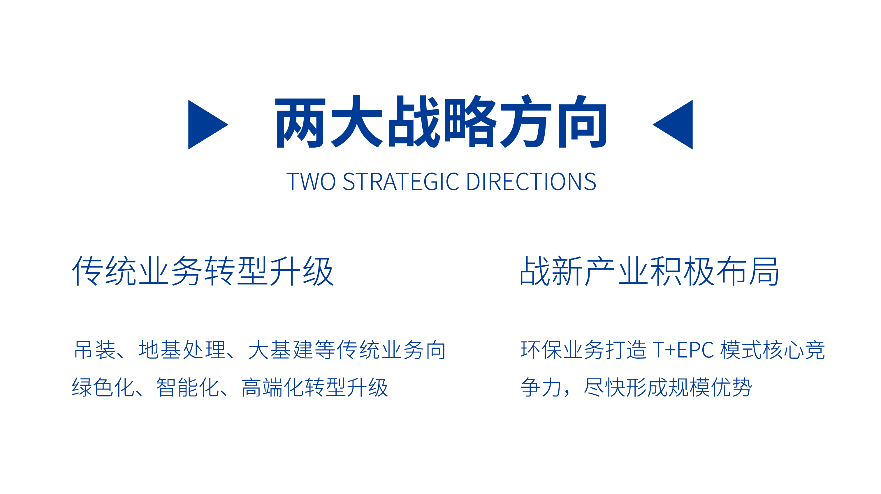 两个发展动力